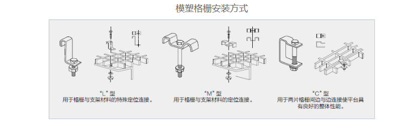 安装方式.jpg